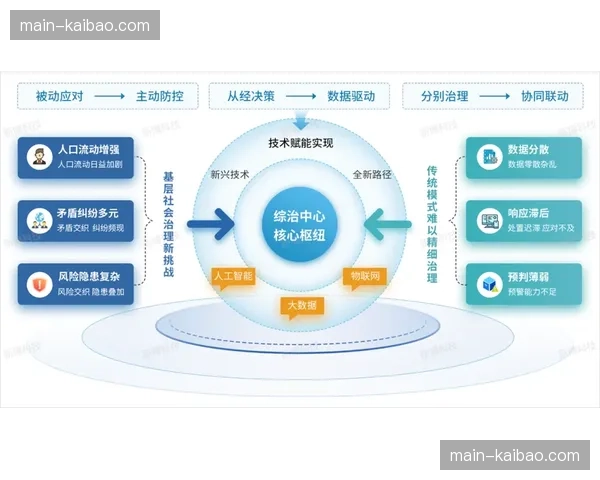 全媒体制播矩阵不仅提升传播广度 还构建了内容深度的分层体系